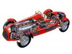 Ferrari 166 Spyder Corsa 1947 года